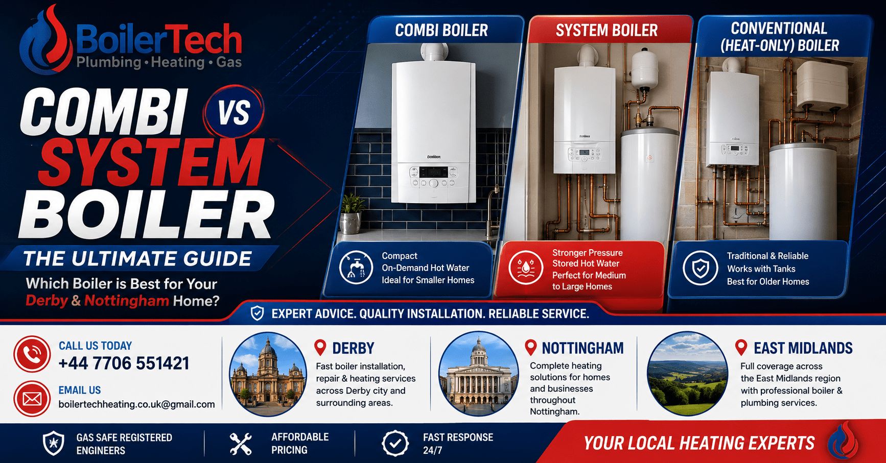 combi vs system boiler